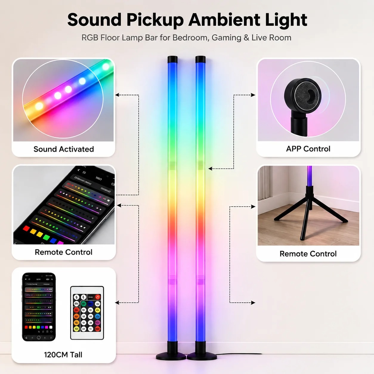 Lot de 2 lampes de sol RGB de  - Interior Design Room avis et prix